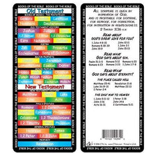 Bookmark-Books Of The Bible (KJV) (Pack Of 12)