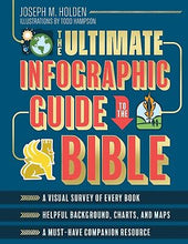 The Ultimate Infographic Guide To The Bible