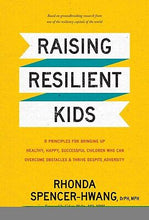 Raising Resilient Kids