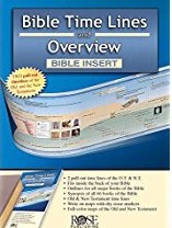 Bible Time Lines And Overview Bible Insert