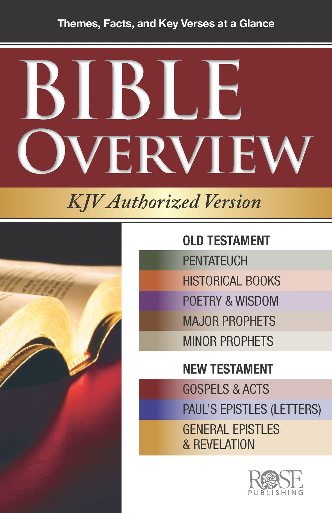 Bible Overview Pamphlet-KJV (Pack Of 5)