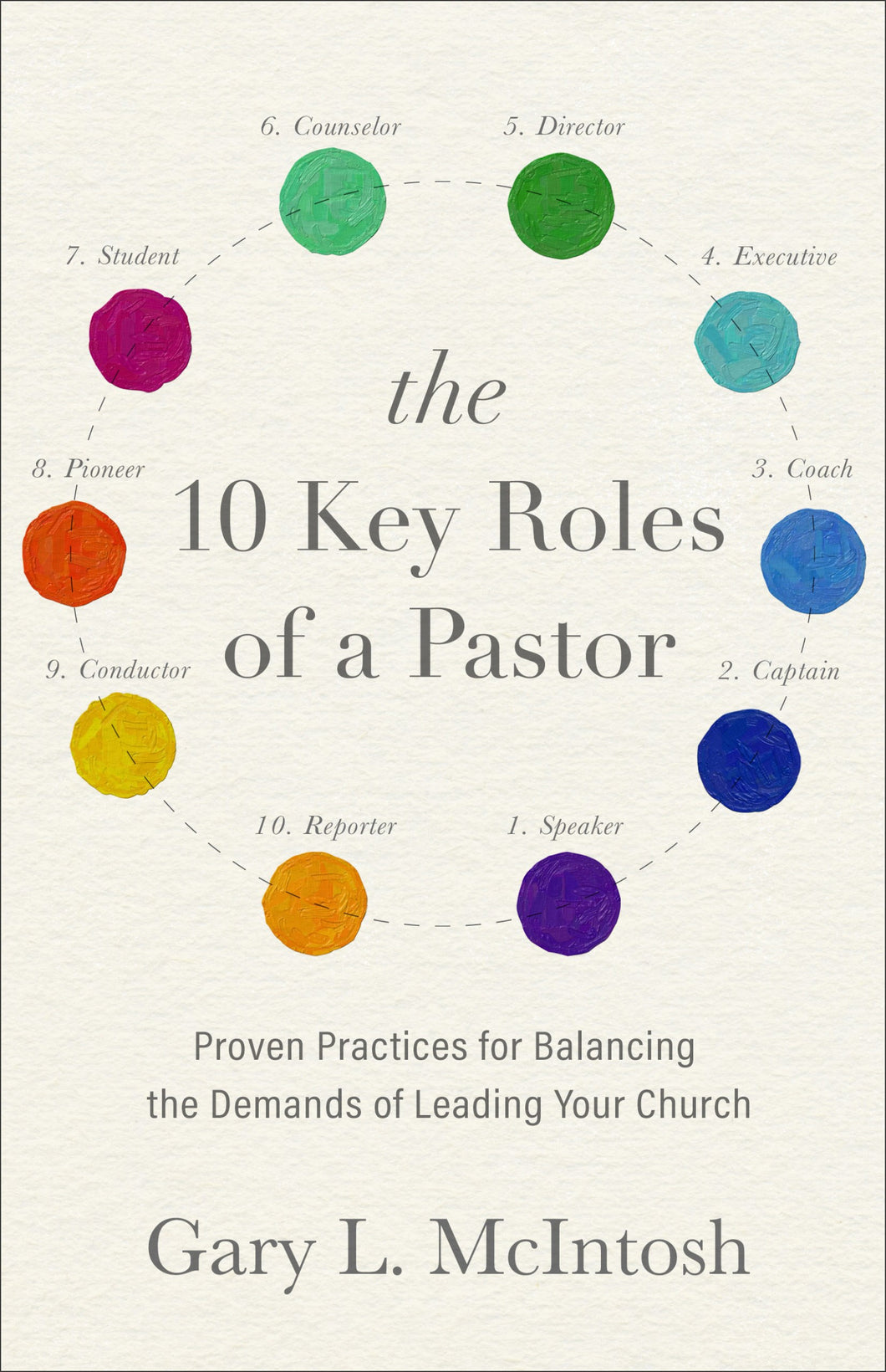 The 10 Key Roles Of A Pastor