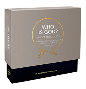 Who Is God? Infographic Cards